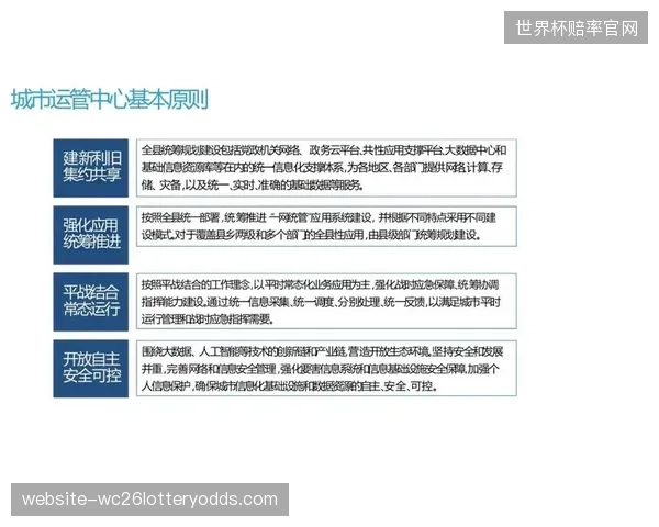 缺乏顶层商业运营规划的定位系统建设，不过是新一轮的“伪智能”工程